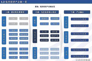 朱芳雨：王哲林的伤势恢复如何对上海非常关键 希望他早日回归